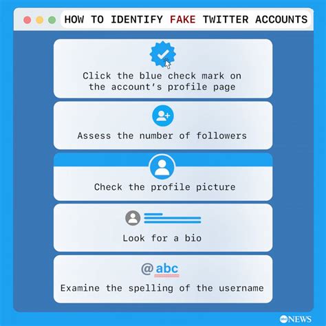 there are fake twitter account with my name